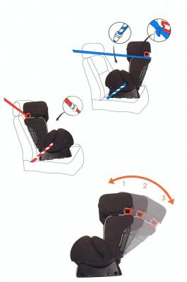 Сьемное сиденье безопасности для перевозки детей в автомобиле CS888E,WHHX