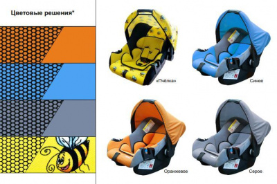 Детское автомобильное кресло SIGER  "Эгида" синий/груп.0+